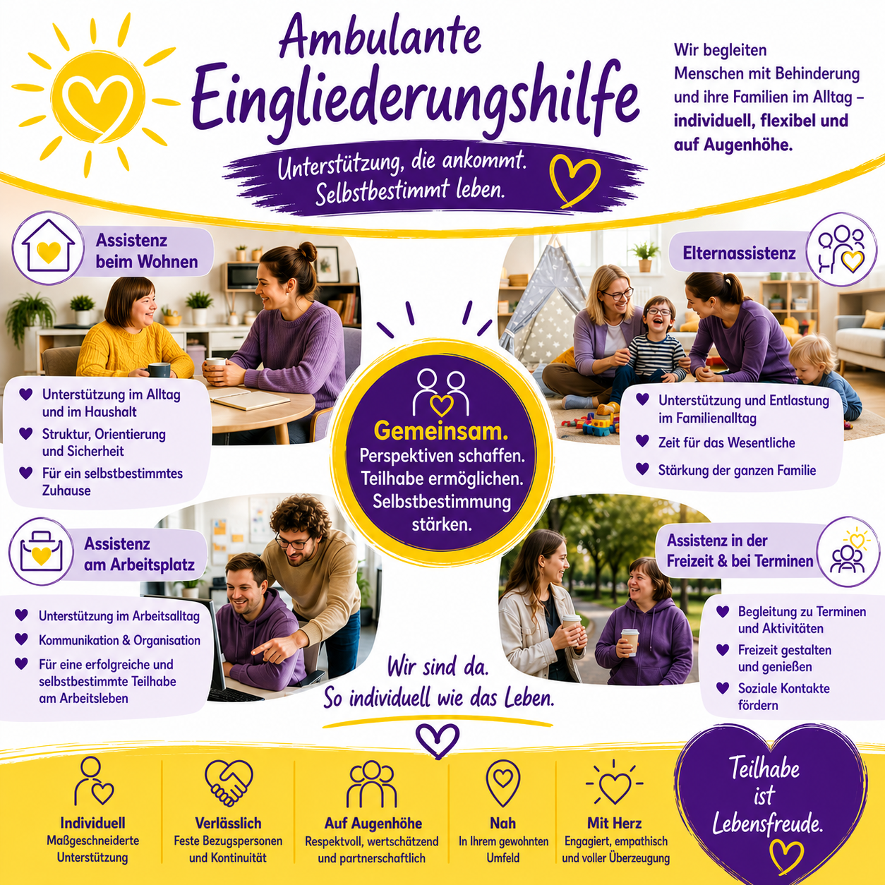 Ambulante Eingliederungshilfe-Grafik